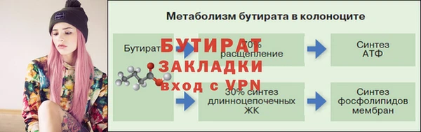 дурь Балахна